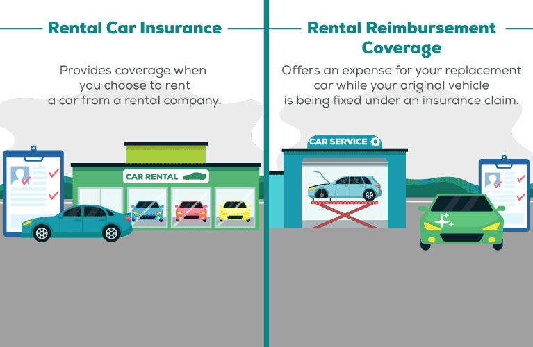 Temporary Car Insurance Florida: Top 5 Smart Solutions 2025 Temporary Car Insurance Florida: Top 5 Smart Solutions 2025