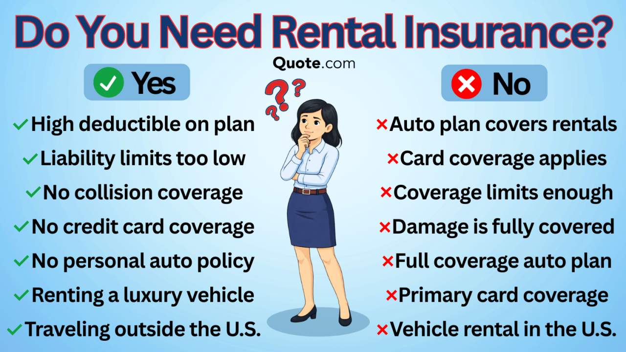 Does Toyota Insurance Cover Rental Cars Does Toyota Insurance Cover Rental Cars