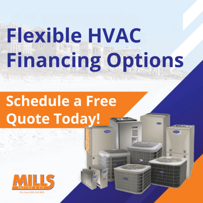 HVAC Financing Options: Your Complete Guide for 2024 - Premier Comfort ...