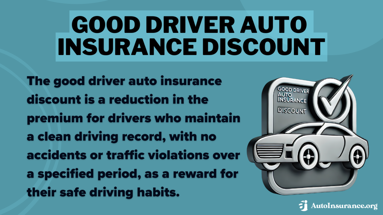 Best Car Insurance for High-Risk Drivers in 2024 (Top 10 Companies)
